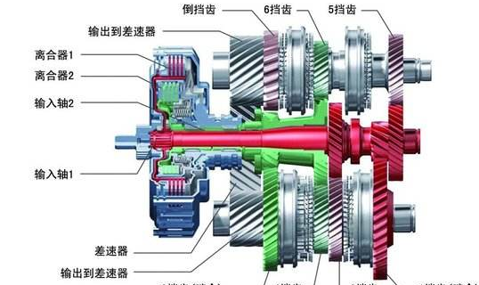 重慶廠家離合器分享：什么是安全夾頭？安全夾頭有什么優(yōu)點？